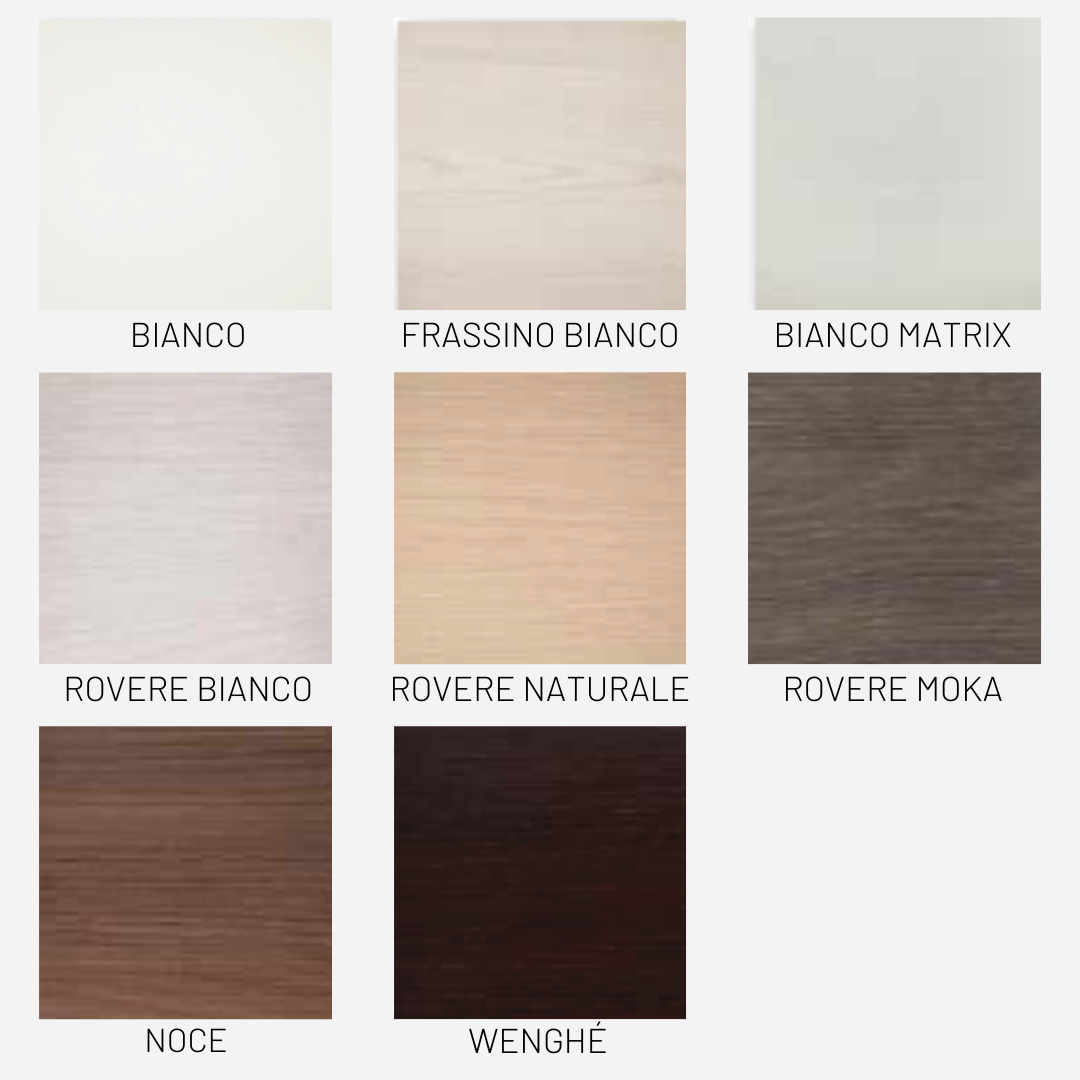 Decorativi Laminato SCL